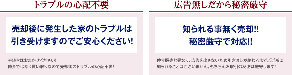 トラブルの心配不要 売却後に発生した家のトラブルは引き受けますのでご安心ください！ 広告無しだから秘密厳守 知られる事無く売却!!秘密厳守で対応!!